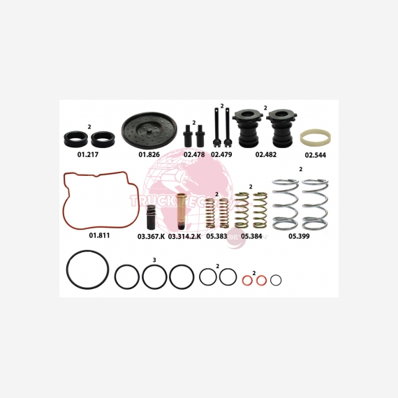 ΣΕΤ ΒΑΛΒΙΔΑΣ MODULE KNORR